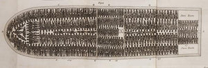 Sketch of the hold of a slave ship from Thomas Clarkson, The History of the Rise, Progress and Accomplishment of the Abolition of the African Slave-trade (London, 1808). (Gilder Lehrman Collection)